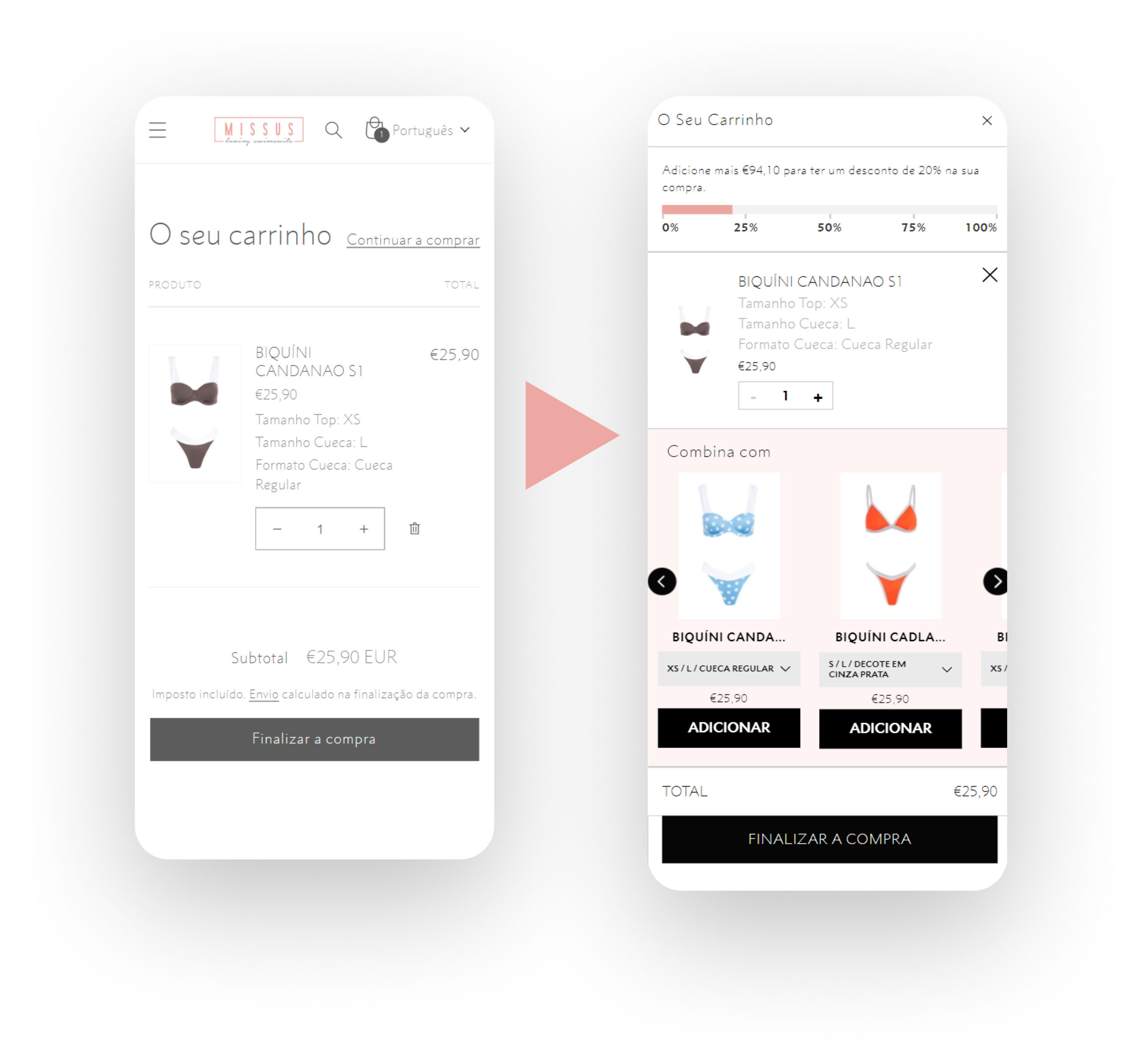 Missus UX and merchandising