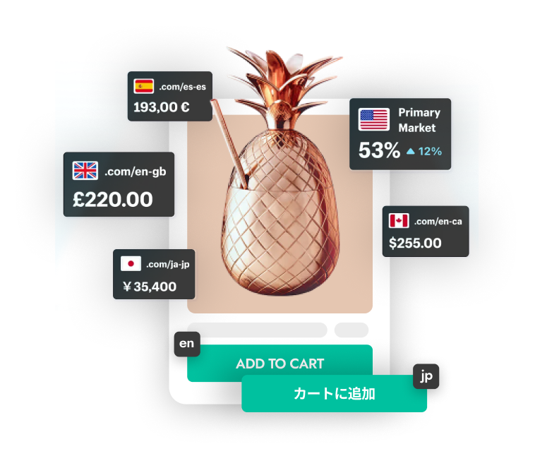 International Shopify storefronts