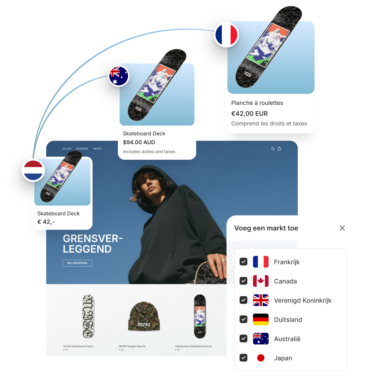 Shopify storefront selling in multiple countries with local currency, duties and taxes