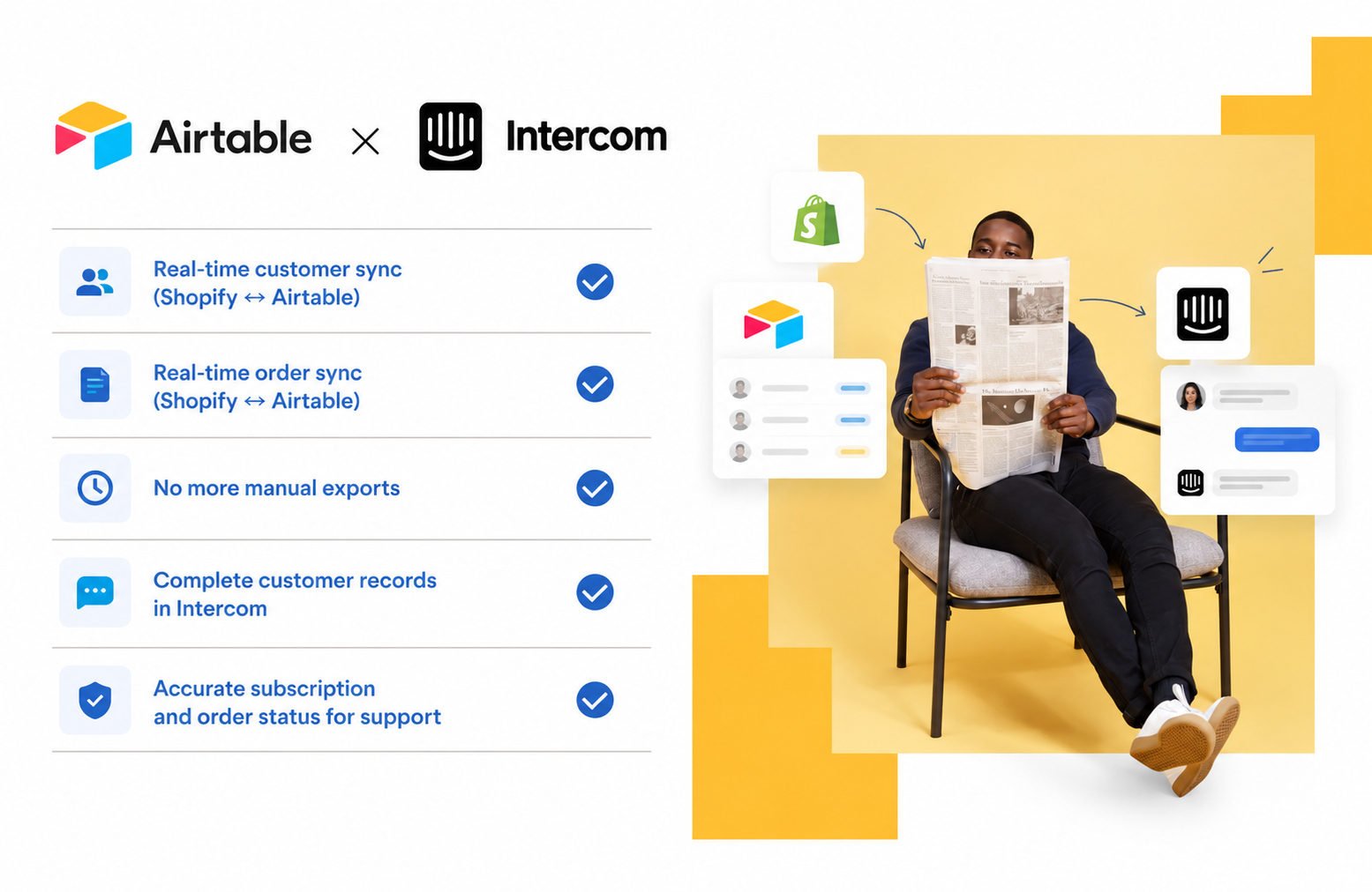 Airtable and Intercom sync with Shopify for Everset operations and support